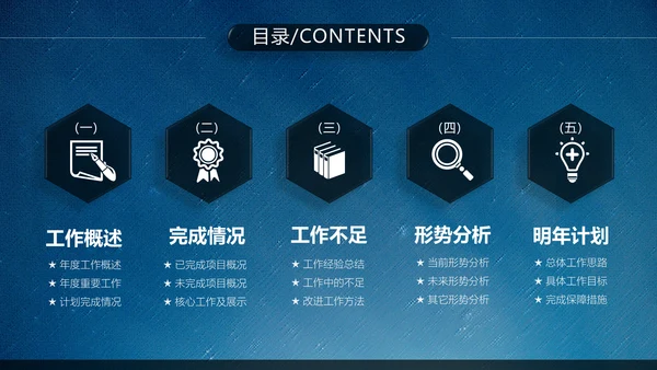 商务活动演讲培训总结汇报公司介绍通用PPT
