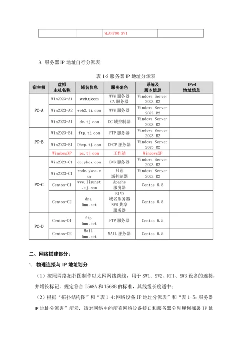 2023年全国职业院校技能大赛网络搭建与应用竞赛试题.docx