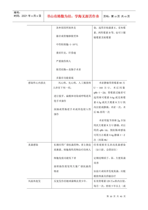 抗菌药物合理使用原则.docx