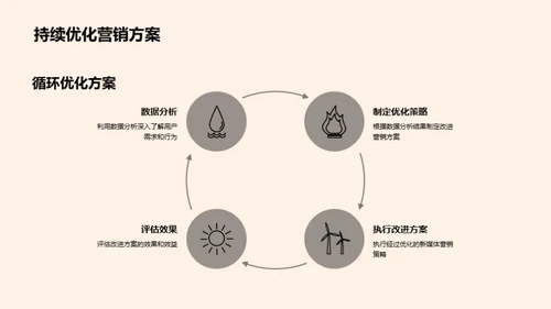 立秋主题新媒营销