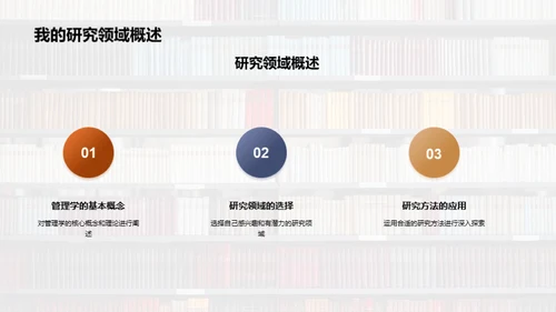 探索管理学之旅