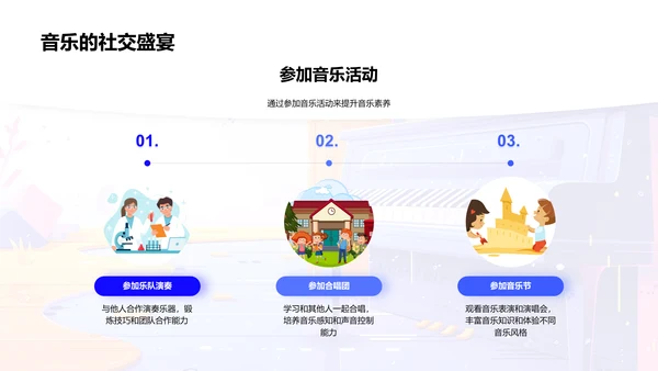 音乐欣赏教学报告PPT模板