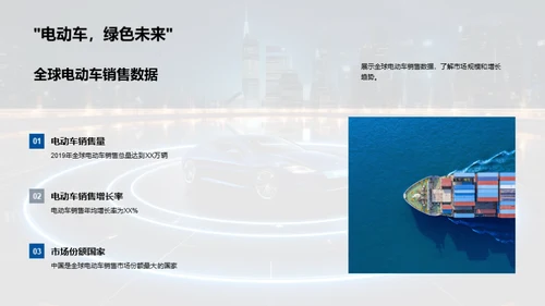 电动汽车市场策略解析