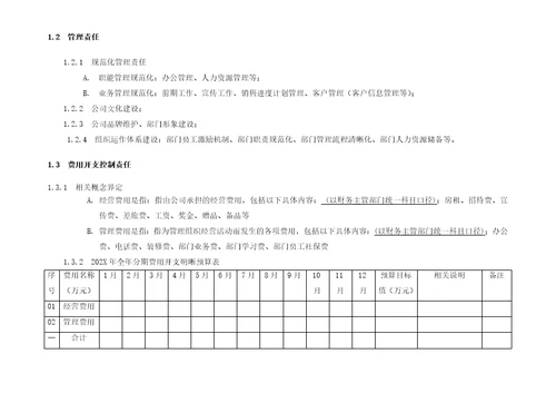 公司年度经营目标责任书范本