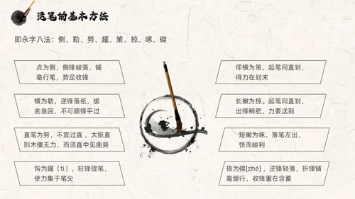 褐色古风水墨中国毛笔书法培训PPT模板