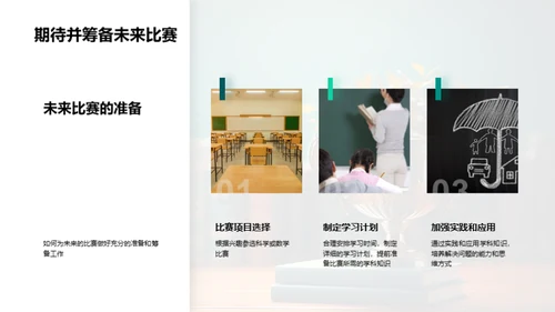 学科比赛之路