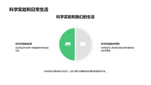 科学实验与自然科学