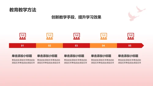 红色党政风深入学习贯彻全国两会精神PPT模板