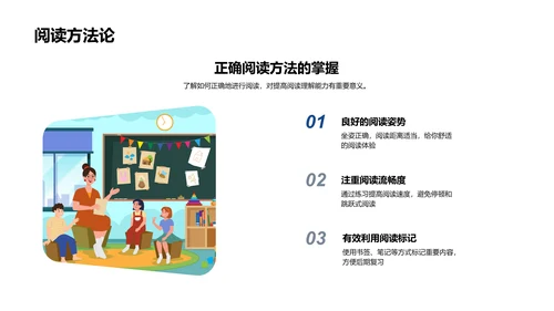 阅读理解教学提升PPT模板
