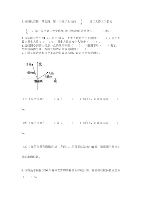 2022人教版六年级上册数学期末卷（名师系列）.docx