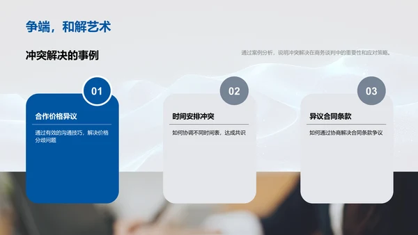 商务谈判礼仪运用PPT模板