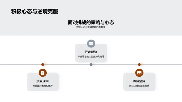 走进高中新篇章