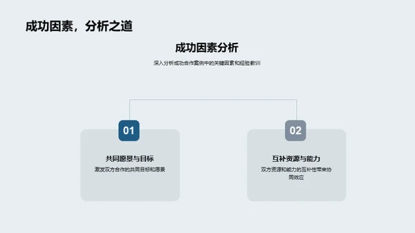 共创保险未来