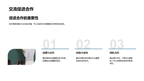 全球化视野下的跨文化交流