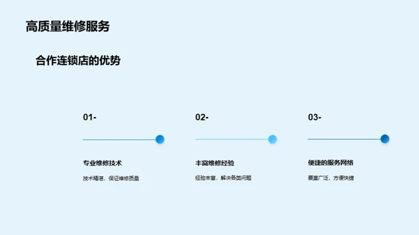 汽车行业618售后服务推广