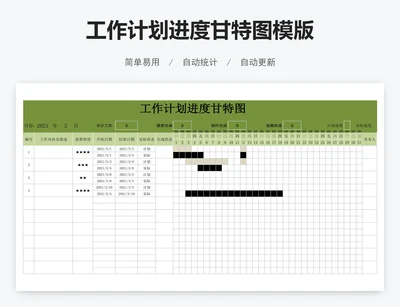 工作计划进度甘特图模版