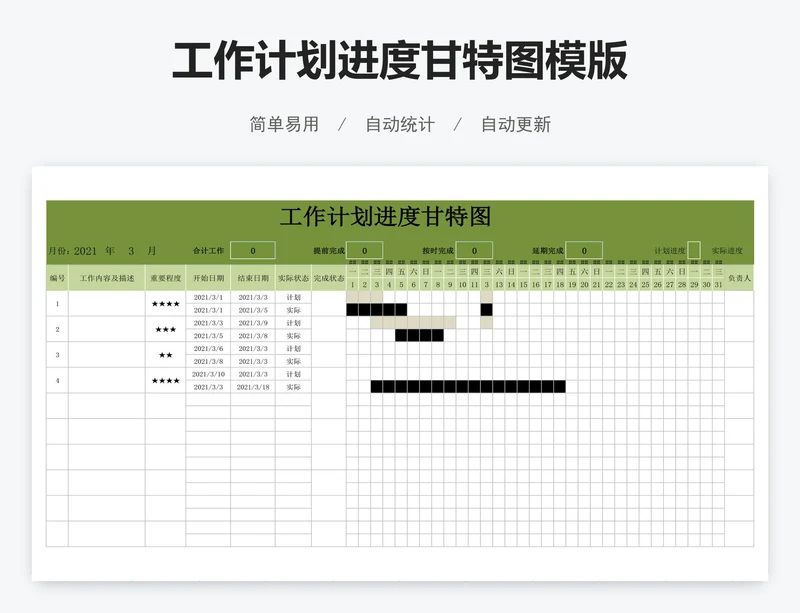 工作计划进度甘特图模版