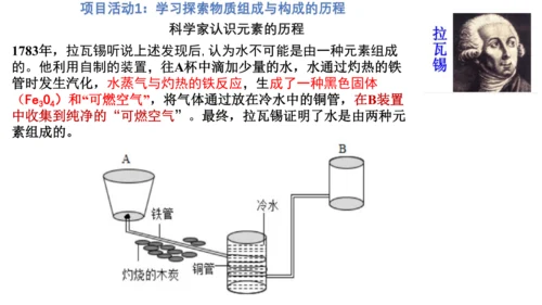 第三单元 跨学科实践活动2    制作模型并展示科学家探索物质组成与结构的历程  课件(共25张PP