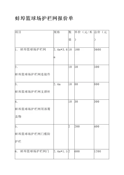 蚌埠篮球场护栏网报价单