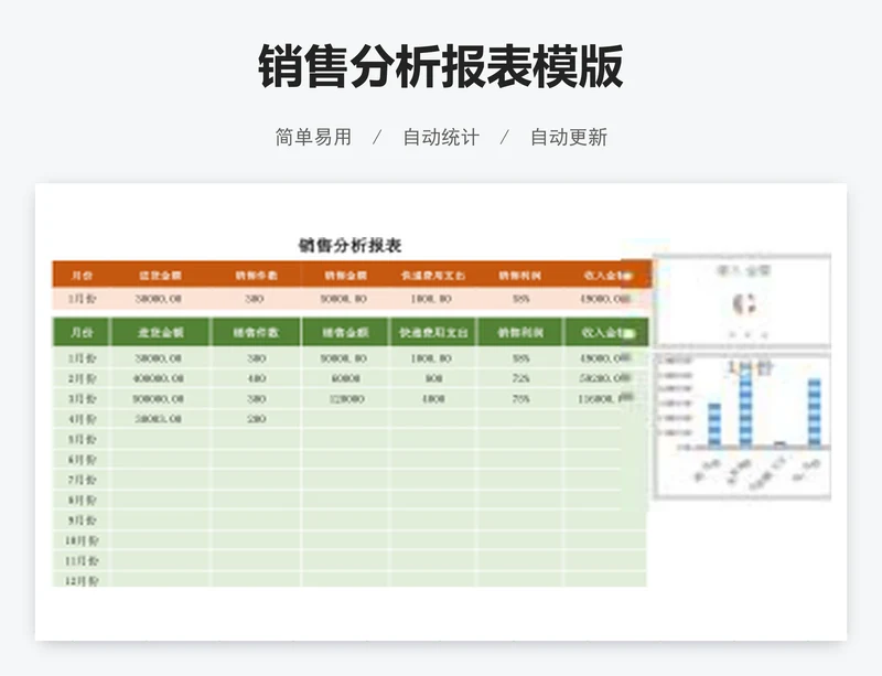 销售分析报表模版