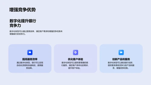 数字化银行转型计划PPT模板