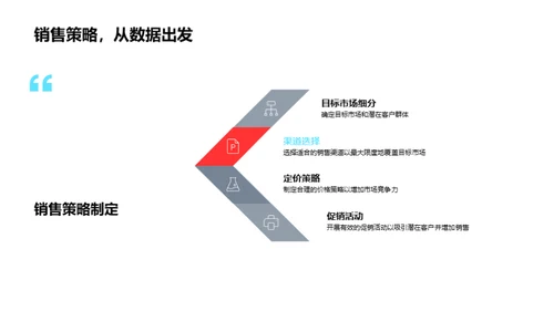 新机械产品研发展望