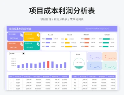 项目成本利润分析表