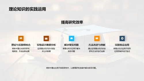 硕士答辩：学术之旅