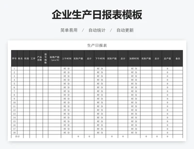 企业生产日报表模板