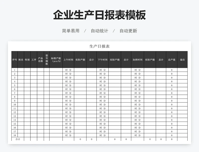企业生产日报表模板