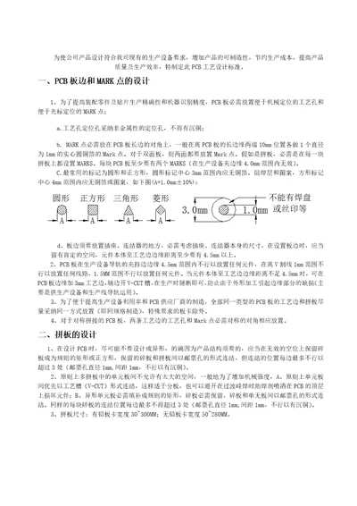 PCB工艺设计标准