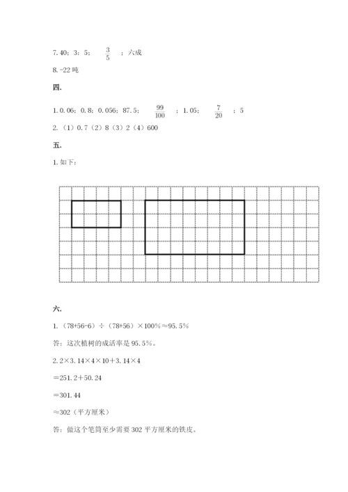 河南省平顶山市六年级下册数学期末考试试卷（各地真题）.docx