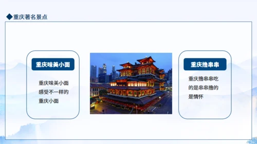 重庆魅力动态通用PPT模板