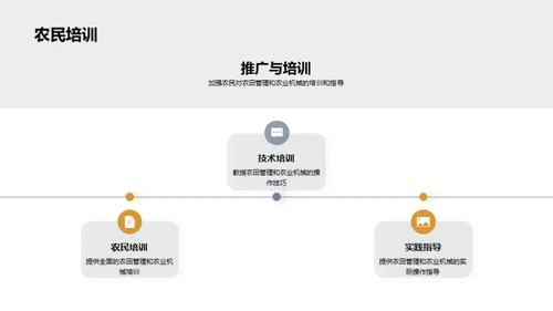 农业升级：科技助力农田