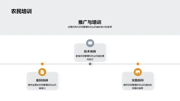 农业升级：科技助力农田