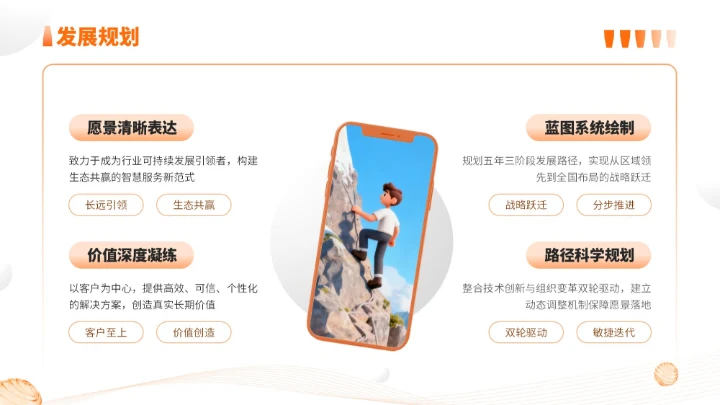 橙色简约风通用型营销复盘会议报告PPT模板