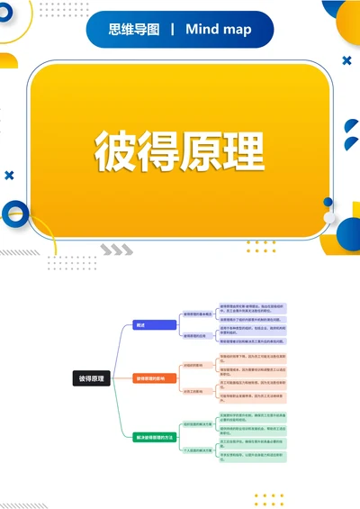 彼特法则知识分享思维导