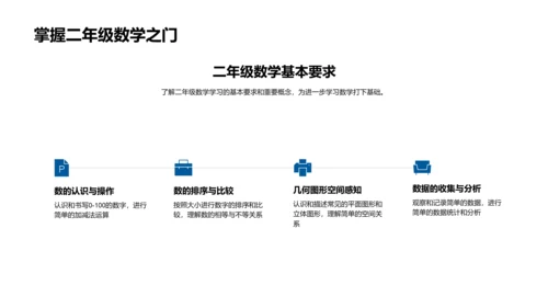 数学在生活中的应用PPT模板