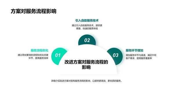 述职报告：客户满意提升