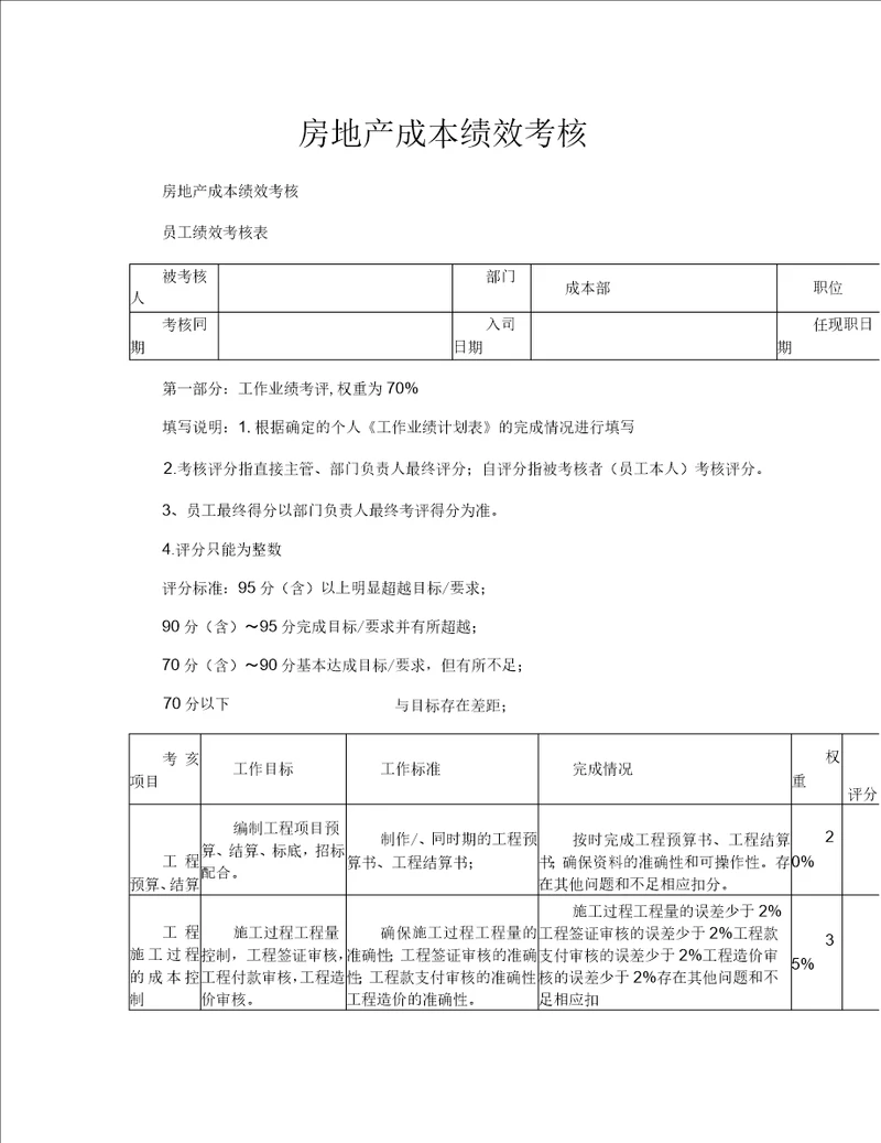 房地产成本绩效考核