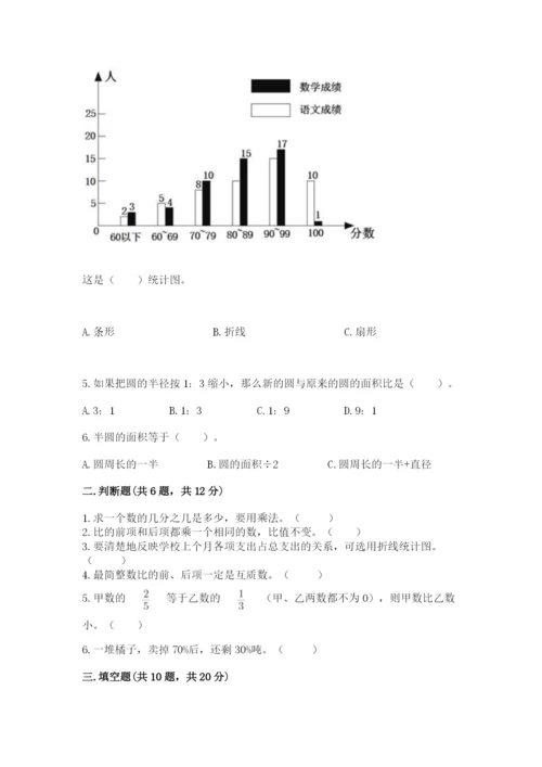 2022六年级上册数学期末测试卷及完整答案【典优】.docx