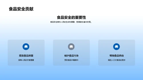 农学成果探析