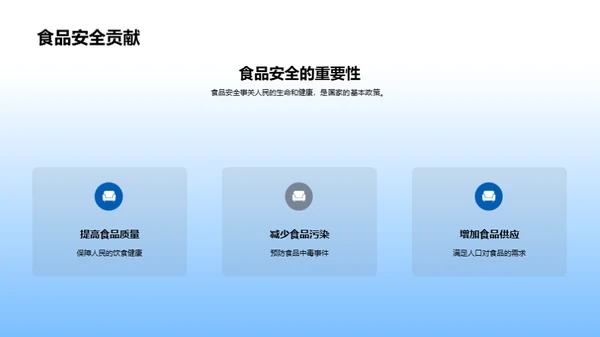 农学成果探析