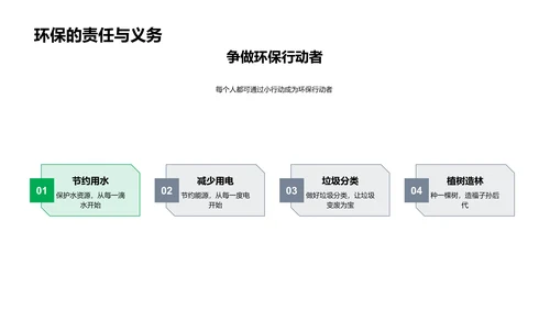 环保行动指南PPT模板