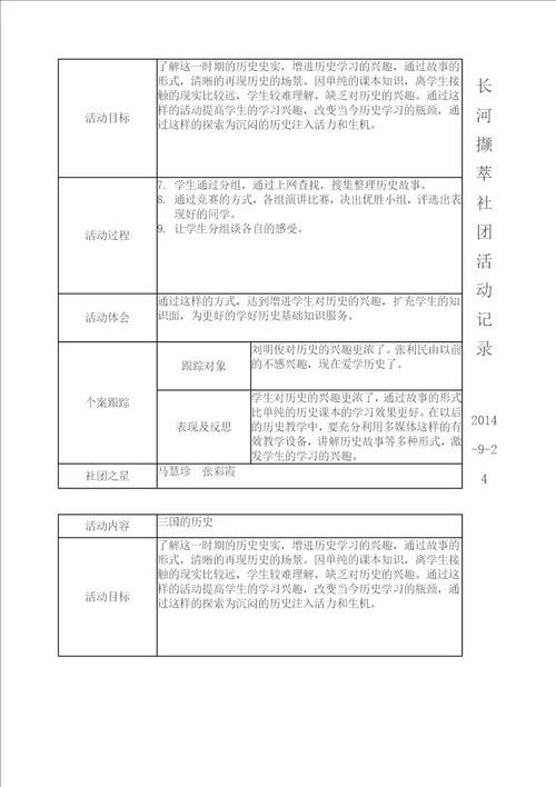 历史社团活动记录