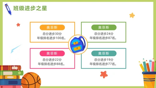 绿色卡通清新春季开学家长会PPT模板