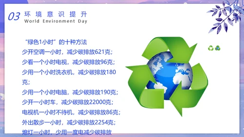 世界环境日通用PPT课件