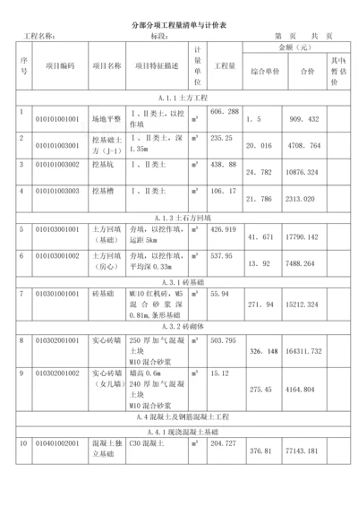 三层框架结构工程综合实例讲解4分部分项工程量清单与计价表.docx