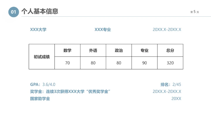 简约研究生面试复试自我介绍个人简历通用PPT模版