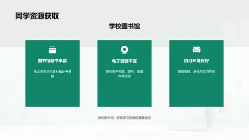 掌握学习资源PPT模板